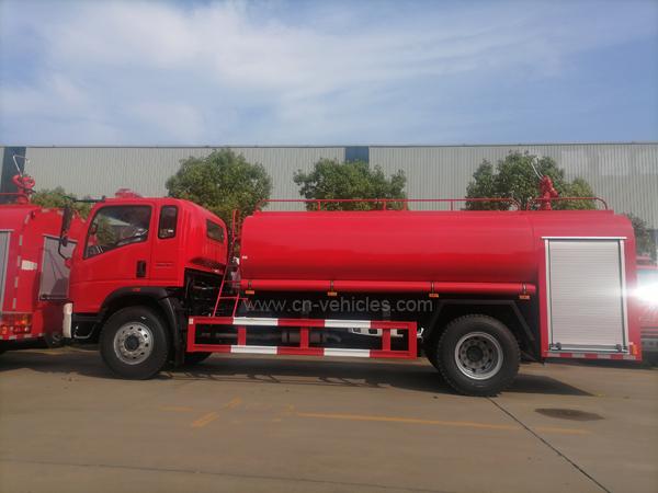 HOWO 6000 Liter Fire Water Tank Truck 