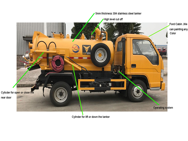Forland  68HP 2000liters Vacuum Fecal Suction Truck Septic Tank Truck